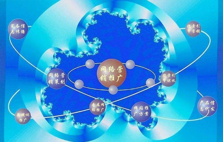 三都新媒体运营企业需要掌握的网络推广技巧有哪些